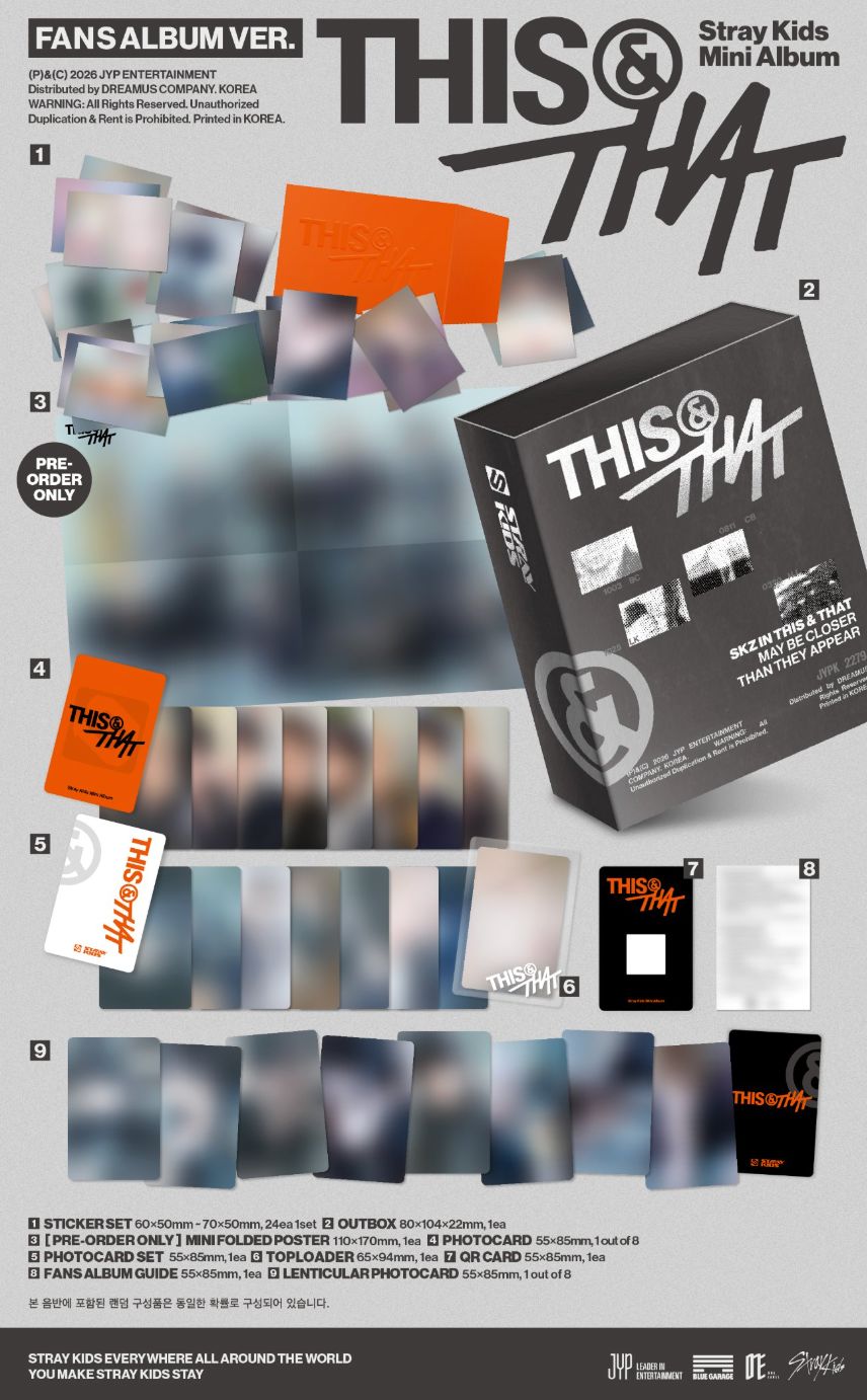 Stray Kids THIS & THAT FANS ALBUM Ver. contents