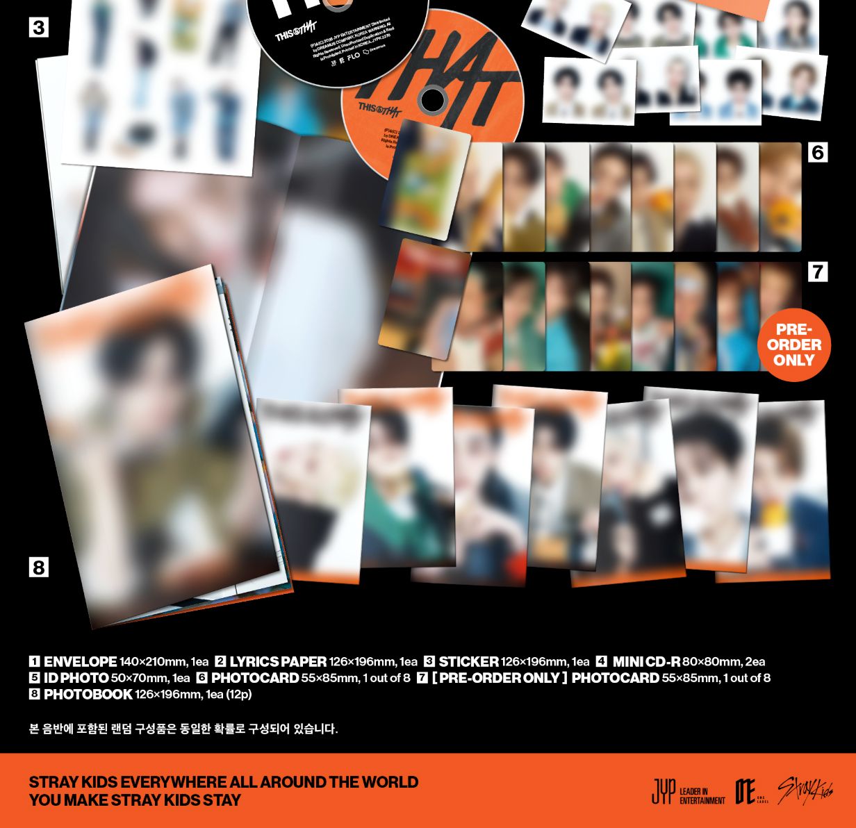 Stray Kids THIS & THAT & Ver. album inclusions